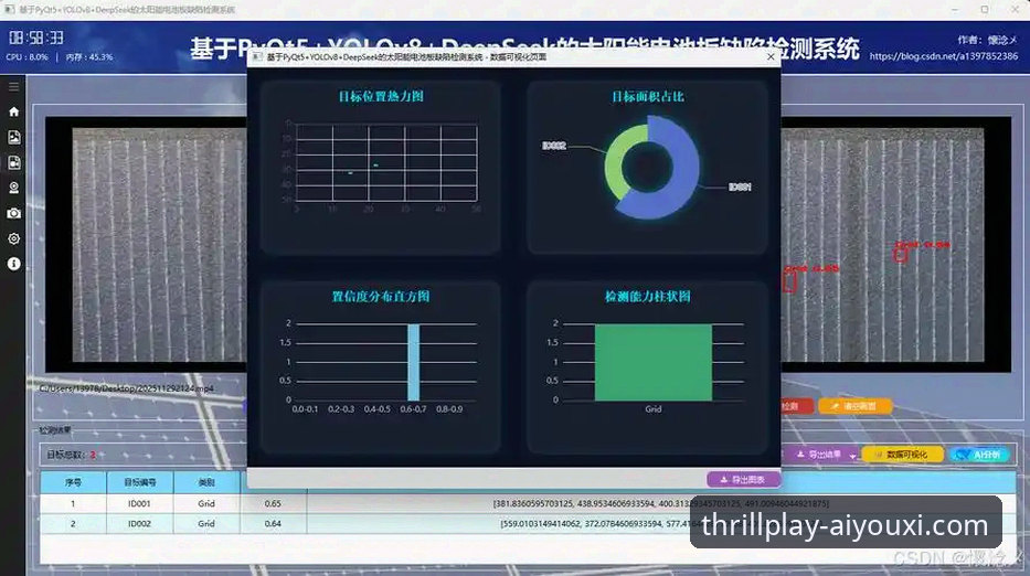 爱游戏靠谱吗 爱游戏平台安全性深度分析:从用户反馈到运营机制全面解读
