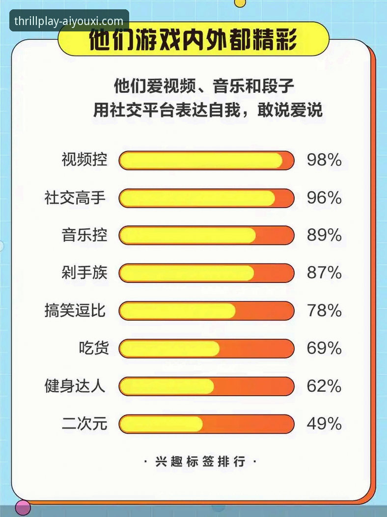 2026爱游戏游戏种类 5大趋势解读2026爱游戏游戏种类:从数据看电竞娱乐新格局