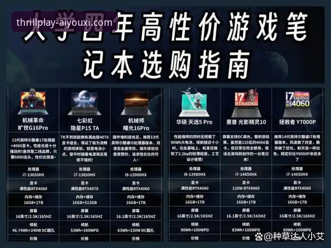 爱游戏加入方法手机版 手机版vs电脑版:爱游戏加入方法全对比与选择指南
